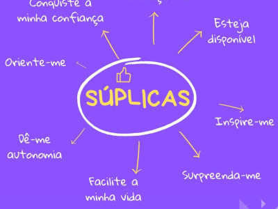 Foto 1 de 1 - OUÇA AS SÚPLICAS DE SEUS LIDERADOS